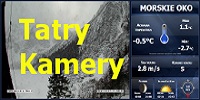 mountain forecast